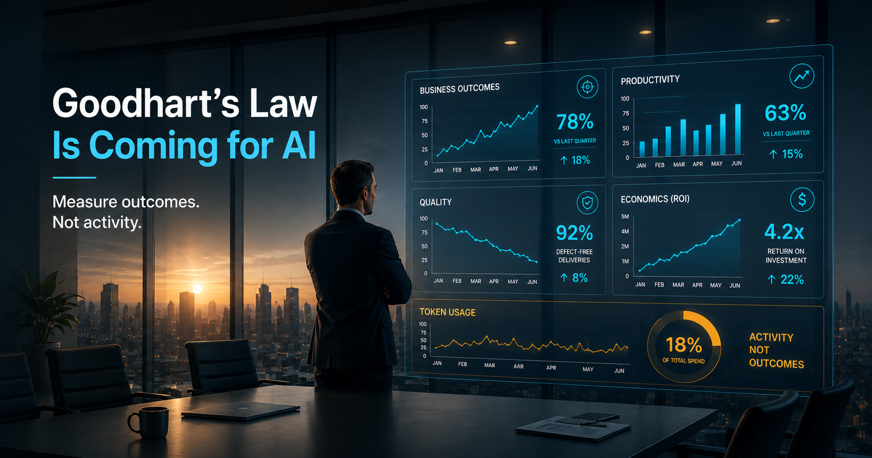 Goodhart’s Law Is Coming for AI