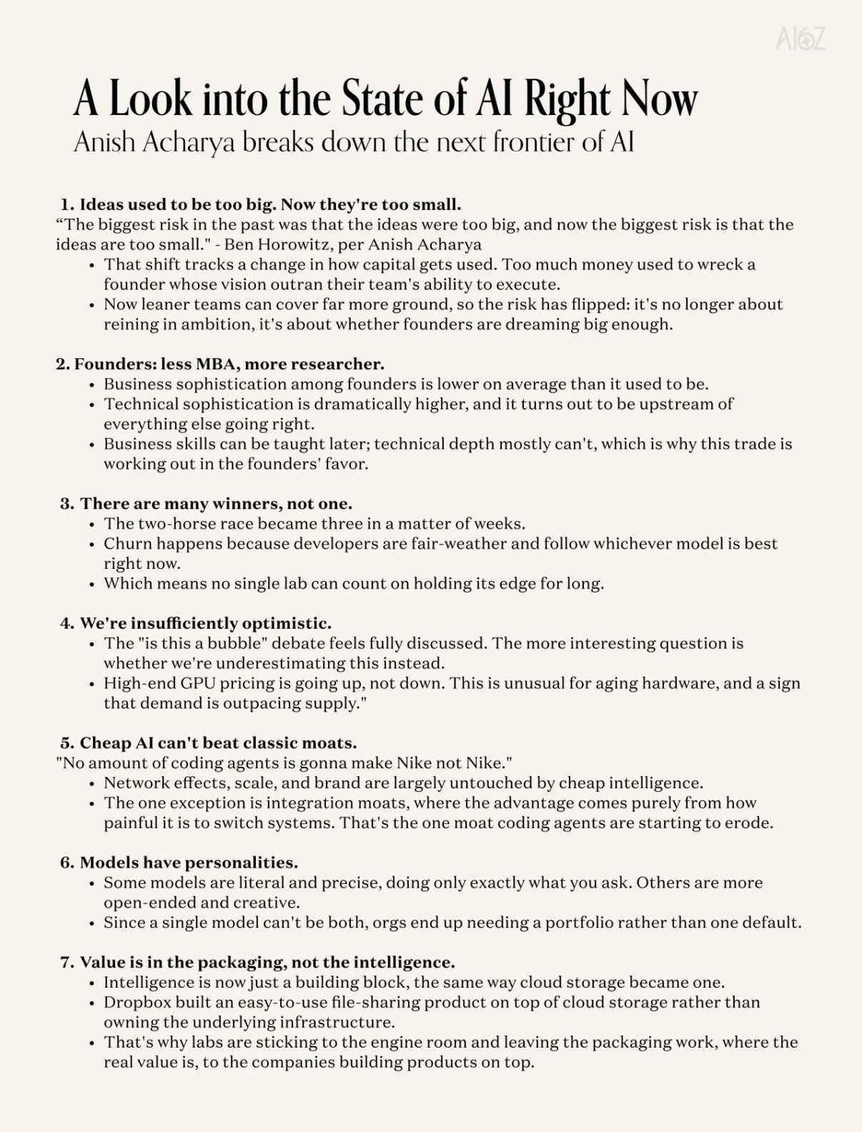 Source: Anish Acharya, a16z. Original observations on the evolving AI landscape.