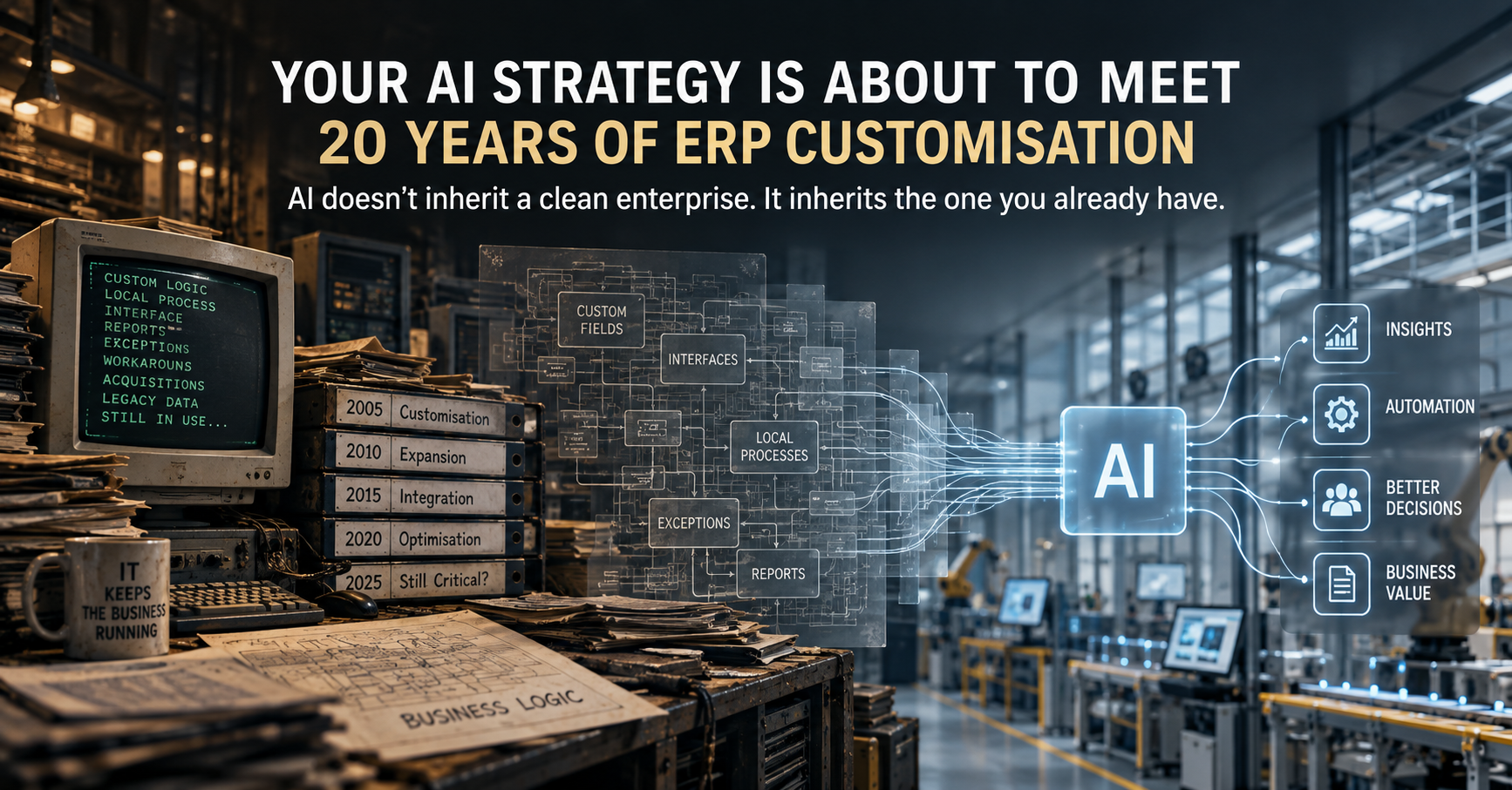 AI doesn’t inherit a clean enterprise. It inherits decades of decisions, exceptions and customisation.